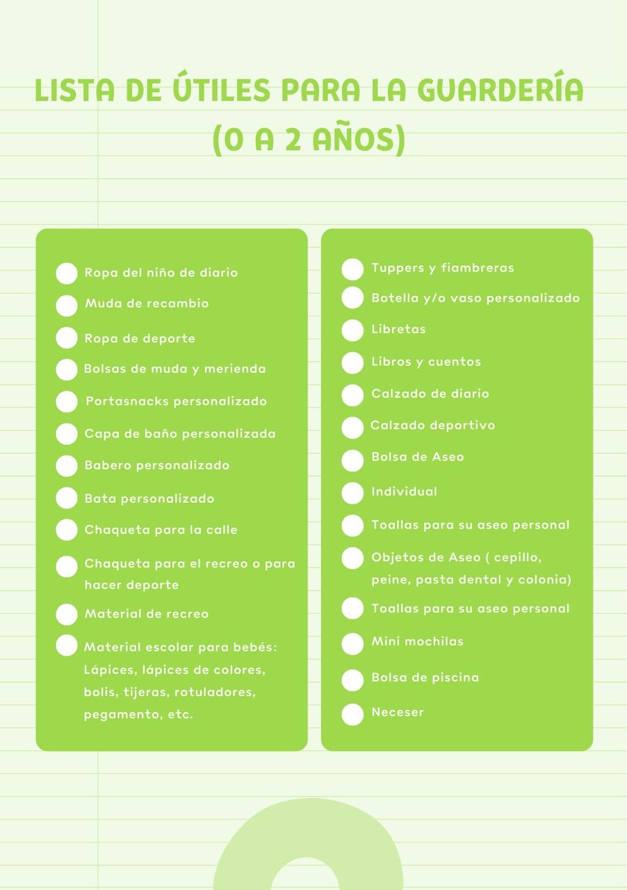 Lista de útiles para guardería de 0 a 2 años
